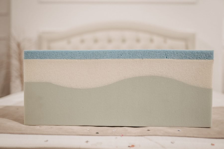 Mattresses with zones: what are zones and how many can there be?